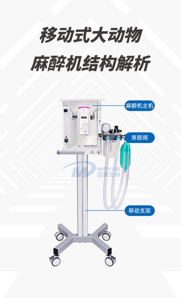 M5282大動物移動式麻醉機(jī).jpg